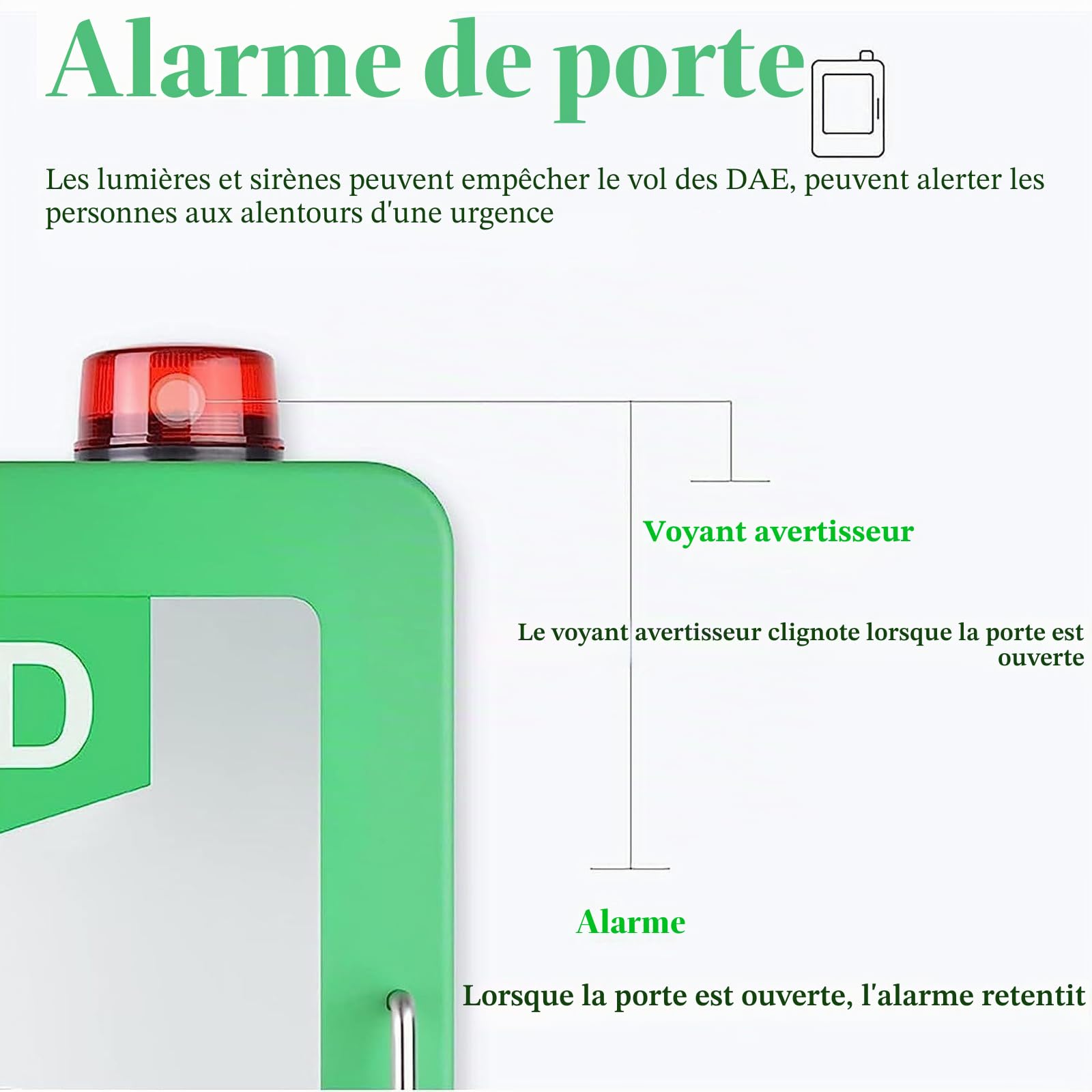Armoire murale avec défibrillateur AED avec clé et alarme – Boîte d'alarme de défibrillation cardiaque pour la maison, les écoles, les clubs – Un must have
