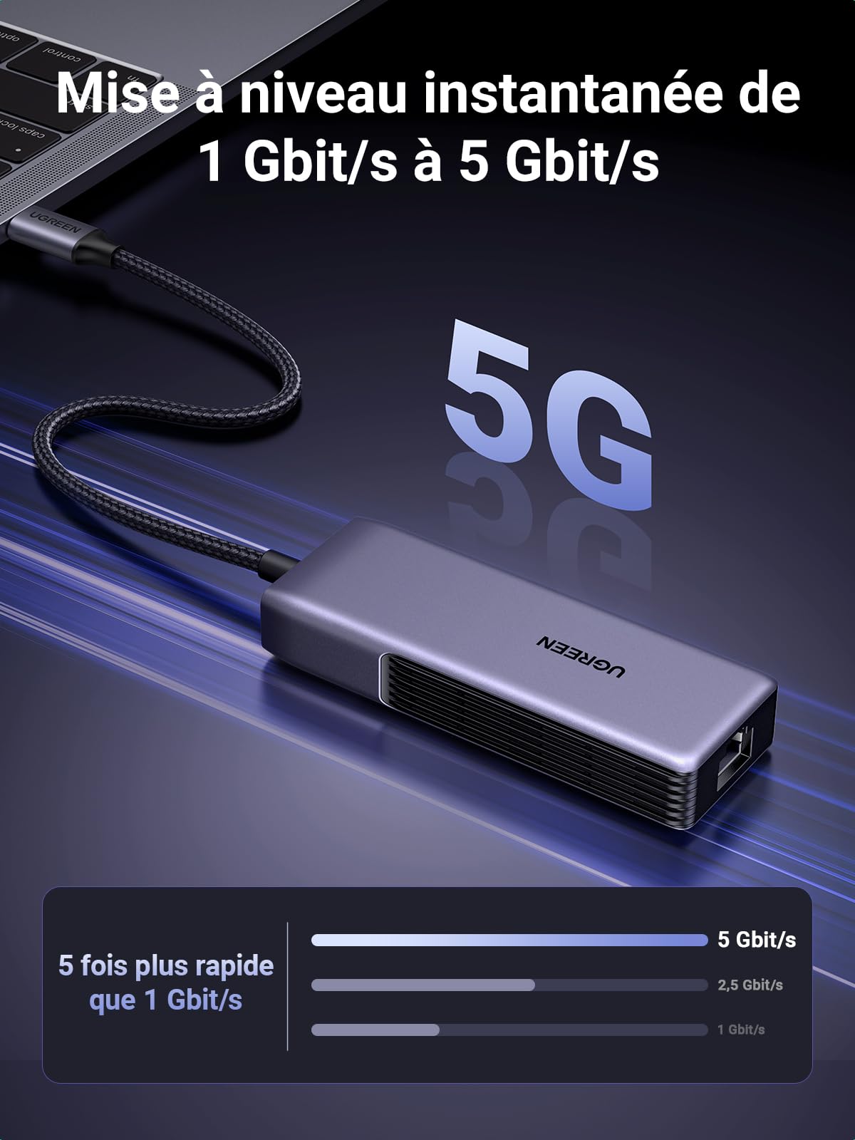 UGREEN 5Gbps Adaptateur USB C Ethernet RJ45 5 Gigabit Thunderbolt C 3.2 Gen 2 vers RJ45 WOL MDI MDIX en Aluminium Compatible avec Windows 11 Linux Kernel 5.17 MacOS - 2
