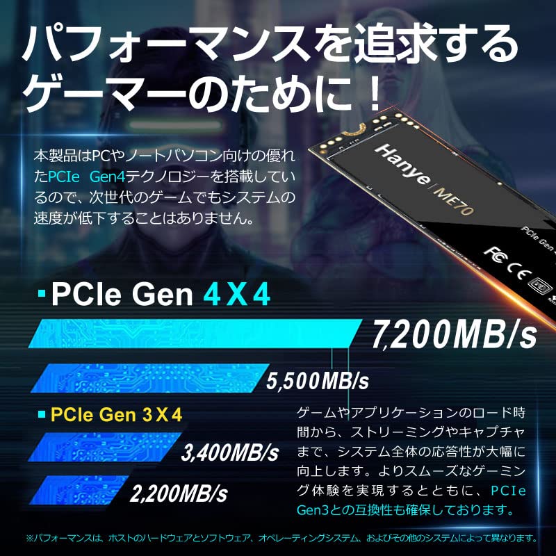 Hanye ME70 PCIe Gen 4x4 M.2 1TB PS5対応 Hanye 1TB PCIe Gen4x4 M.2 NVMe 2280 SSD ME70