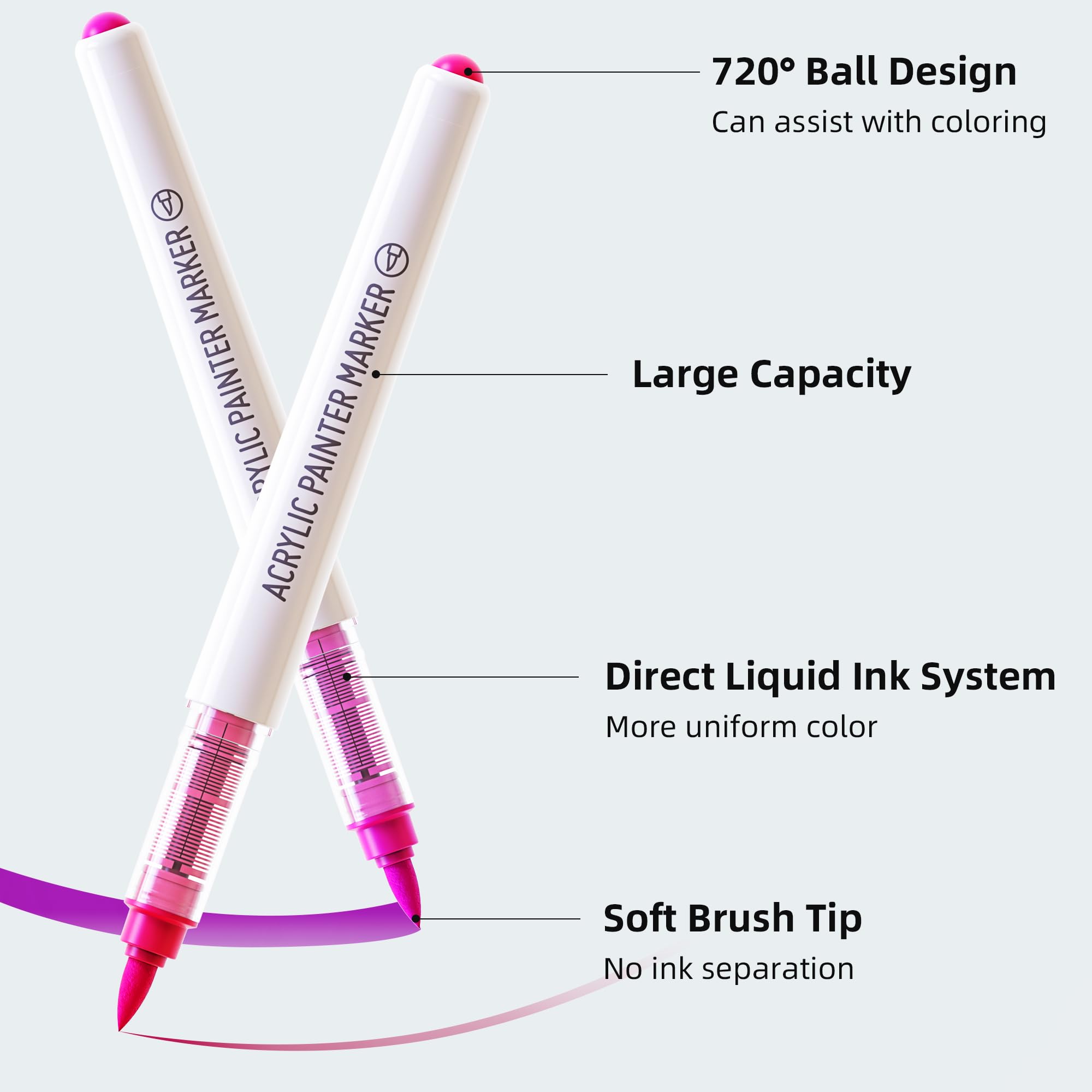 languo Pinselspitze Acrylfarben Marker Stifte Set 192 Farben Künstlerbedarf | Mit Markertasche, für Stoff, Holz, Stein, Leinwand, Glas, Ei, Steinmalerei, DIY Handwerk