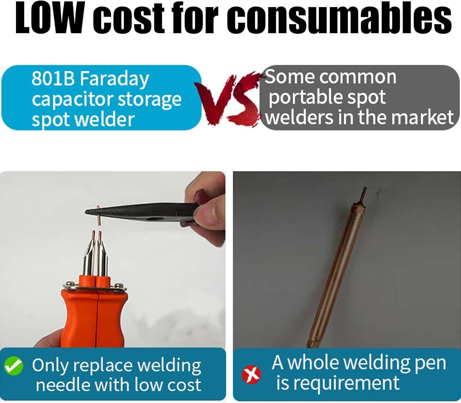Spawarka Punktowa 801B 11.6KW Automatyczna Impulsowo-Indukcyjna - Niebieska, Aluminium, z Wyświetlaczem LED, do Pakietów Akumulatorów Litowych i Spawania Metalu, Przenośna i Profesjonalna