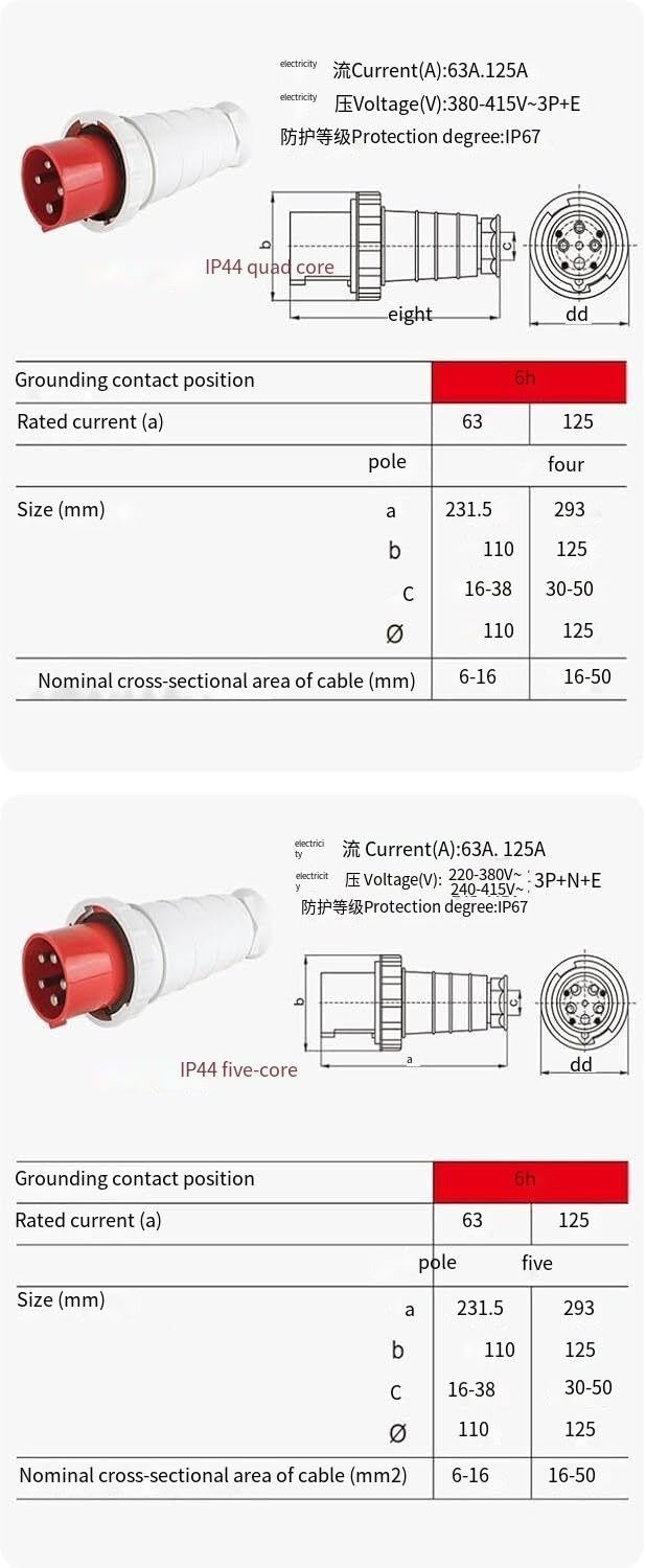 1 spina industriale da 63 A - Connettore impermeabile, antideflagrante, con grado di protezione IP44 for connessioni elettriche affidabili(4 core 63A SF 034)