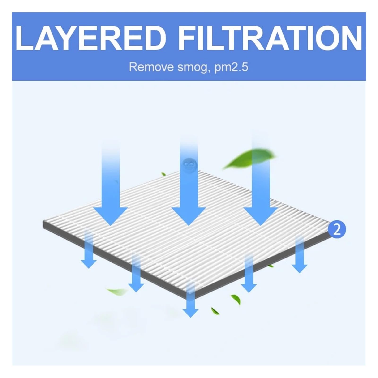 Filtr HEPA, Compatible With Sharp, Do Części Oczyszczacza Powietrza FU-40SE | Wysokowydajny filtr HEPA, części filtra oczyszczacza powietrza, biały, czarny 390*300*40mm