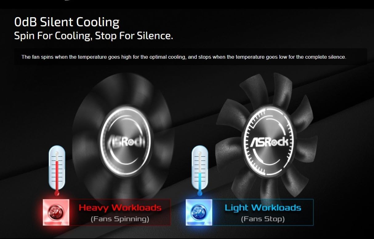 ASRock Intel Arc A770 Graphics Phantom Gaming 16G OC 2200 MHz 17.5 Gbps 256-bit GDDR6 7680x4320 DisplayPort HDMI 0dB Silent Cooling Video Card