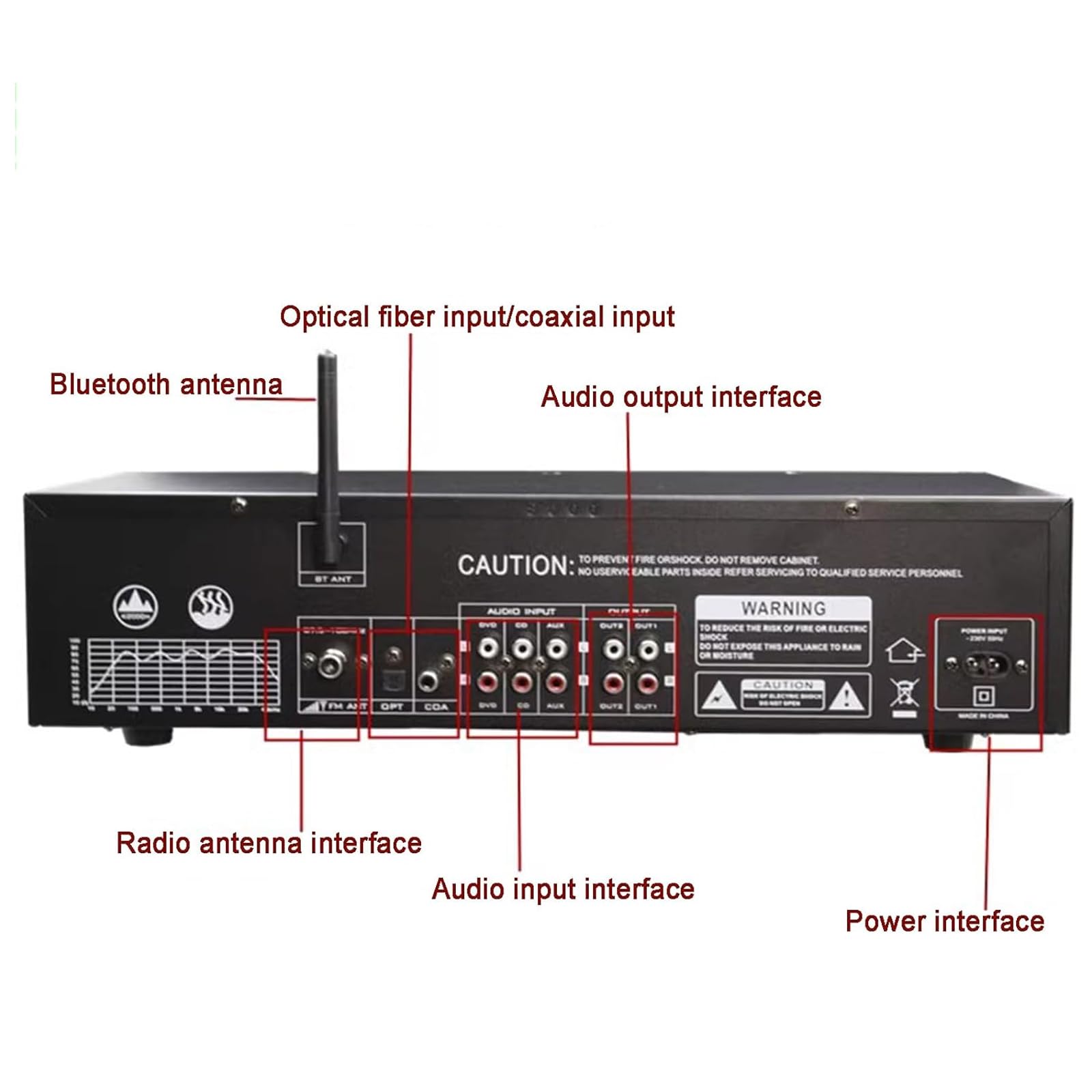 Analizator spektrum muzyki LED, 31-pasmowy korektor cyfrowy, z redukcją szumów, analizator, optyczny koncentryczny cyfrowy dekodowanie audio Bluetooth 5.4, dla muzyków, entuzjastów audio