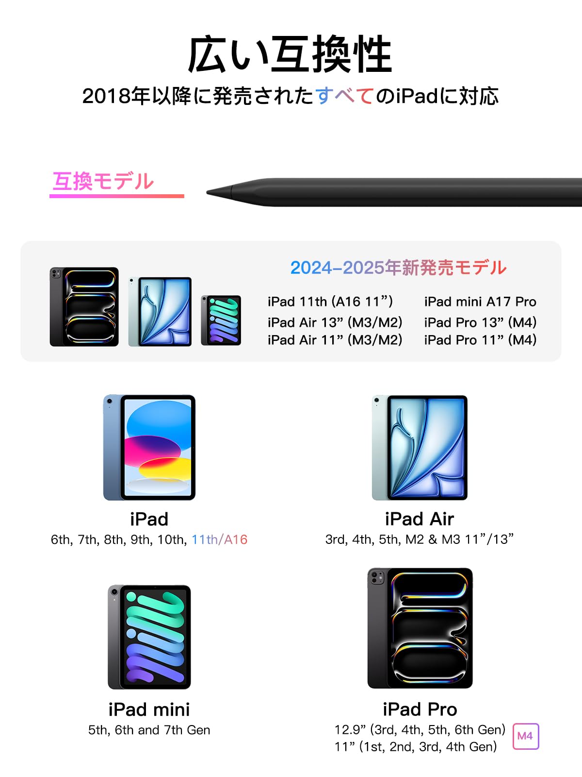 Amazon | KEEPRO iPad ペンシル 2018〜2025年iPad対応 Apple