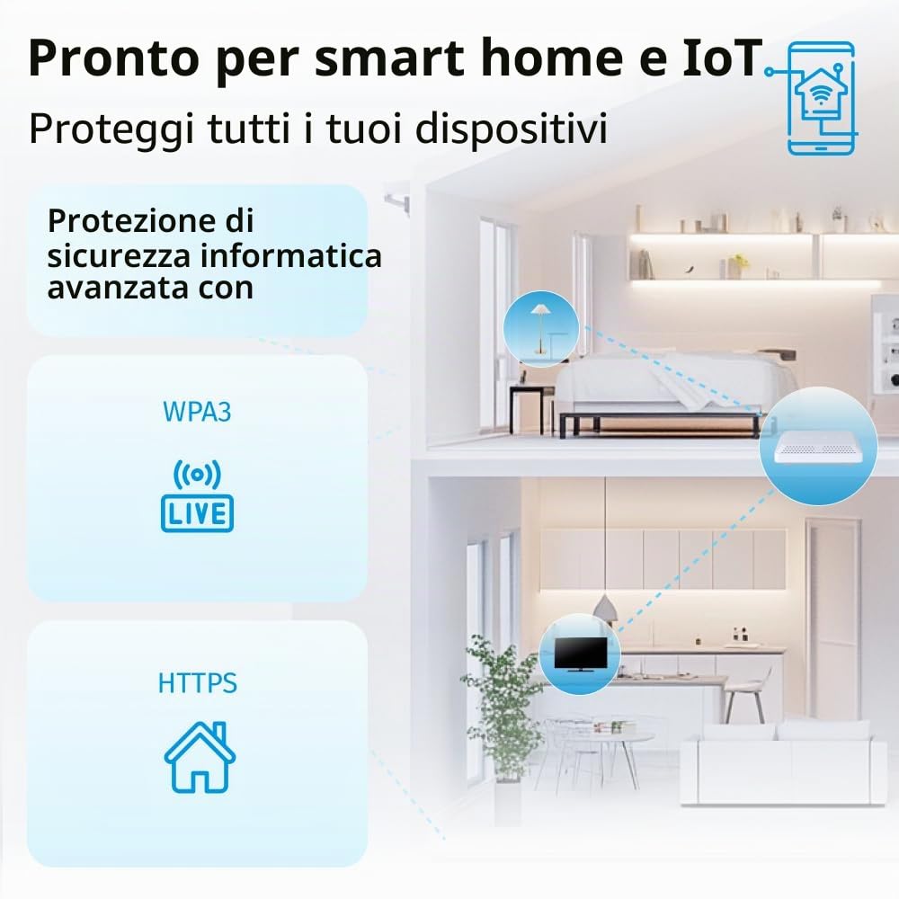 Router Keenetic KN-3812-01-EU Bianco Ethernet LAN Wi-Fi
