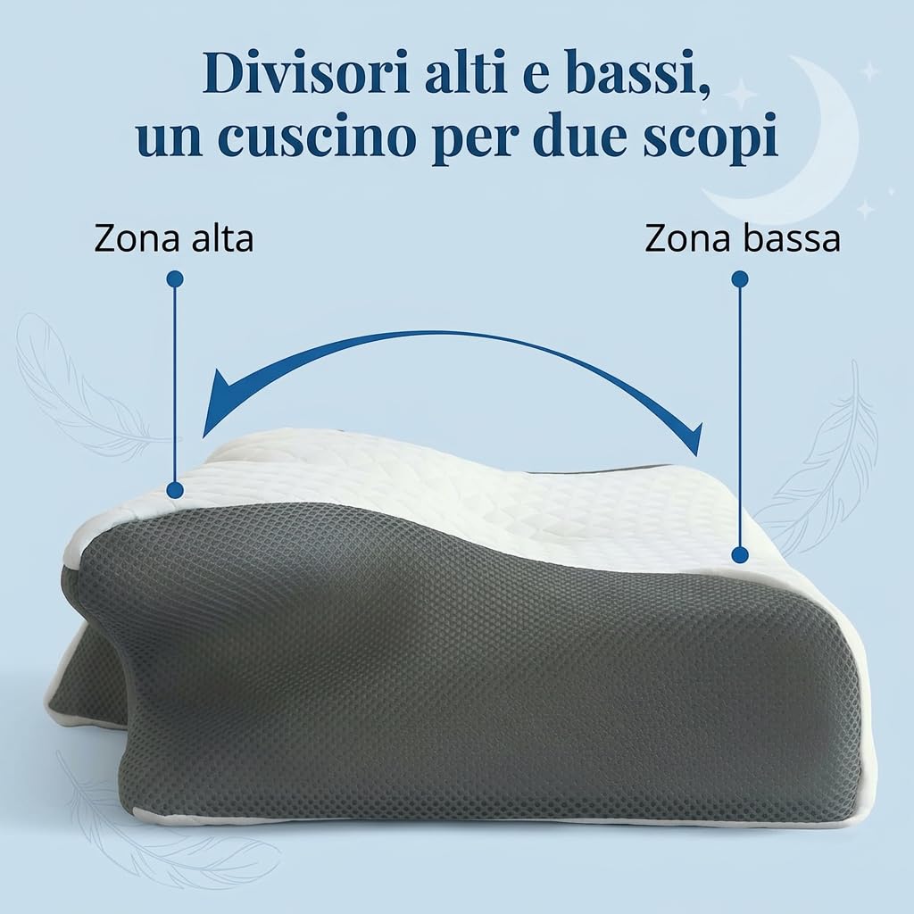 OrthoSleep - Sollievo che Aspettavi,Cuscino Ortopedico Memory Foam Allineamento Collo Colonna Vertebrale Prevenzione Dolori Posturali Sonno (Nero)
