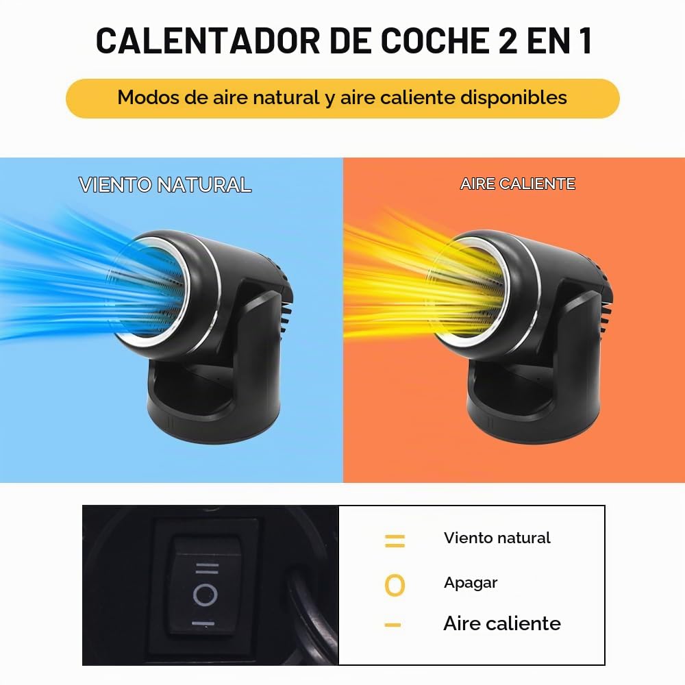 Calentador de Coche, Calentador Portátil para Coche, 12V 120W Calefacción Portátil 2 en 1, Desempañador de Parabrisas Giratorio, Coche Calentador de Parabrisas para Coches SUV
