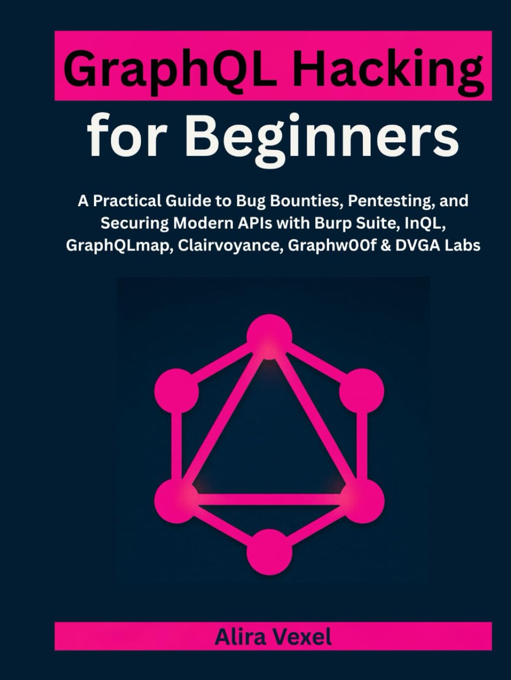 GraphQL Hacking for Beginners: A Practical Guide to Bug Bounties, Pentesting, and Securing Modern APIs with Burp Suite, InQL, GraphQLmap, Clairvoyance, Graphw00f & DVGA Labs
