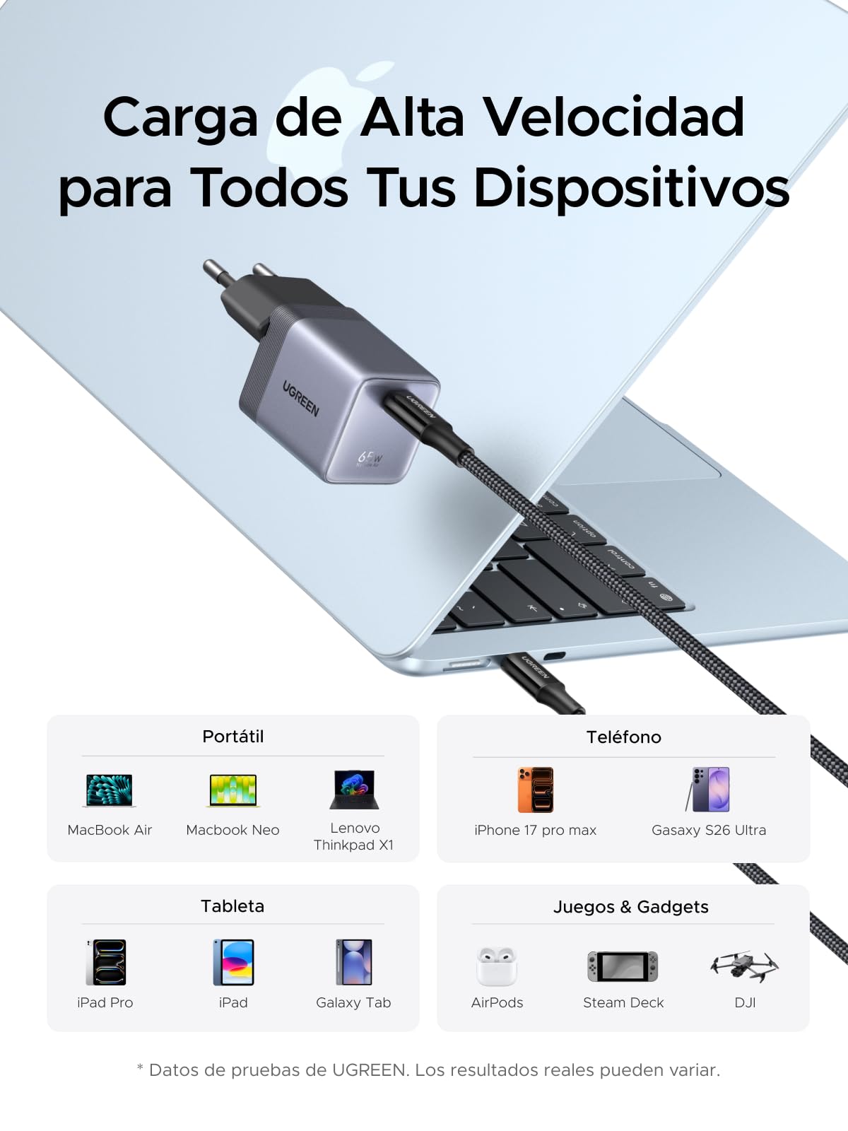 UGREEN Nexode Air 65W Cargador USB C Carga Rápida GAN II Alimentador con Cable Tipo C Compatible con MacBook Pro Air iPad iPhone 17 Air Pro MAX 16 15 14 13 Galaxy S26 25 Pixel 10 (Gray)
