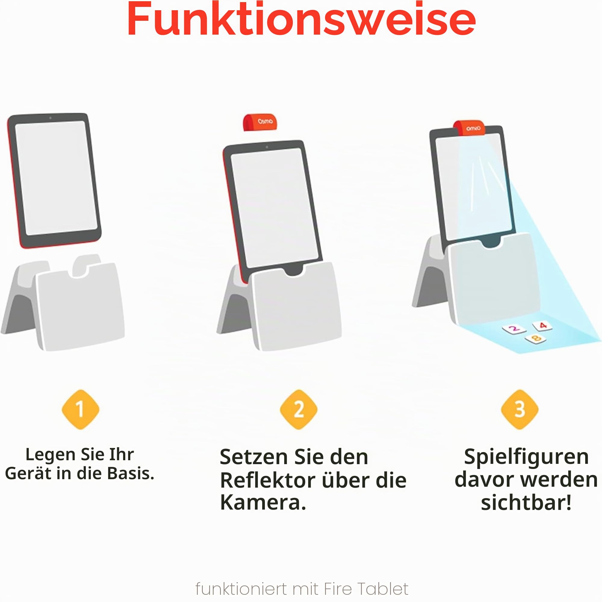 Osmo - Little Genius Starter Kit für Fire-Tablet - 4 Lernspiele - 3-5 Jahre - Buchstaben, Laute, Kreativität - digitales Spiel mit echten Spielsteinen - (inkl. Osmo Basis für Fire) - deutsch übersetzt