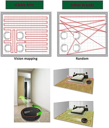 Miniatura 8 de iClebo Arte YCR - M05 Aspirador inteligente para el hogar y la oficina y robot de trapeador de pisos, limpia metodicalmente con tecnología de mapeo