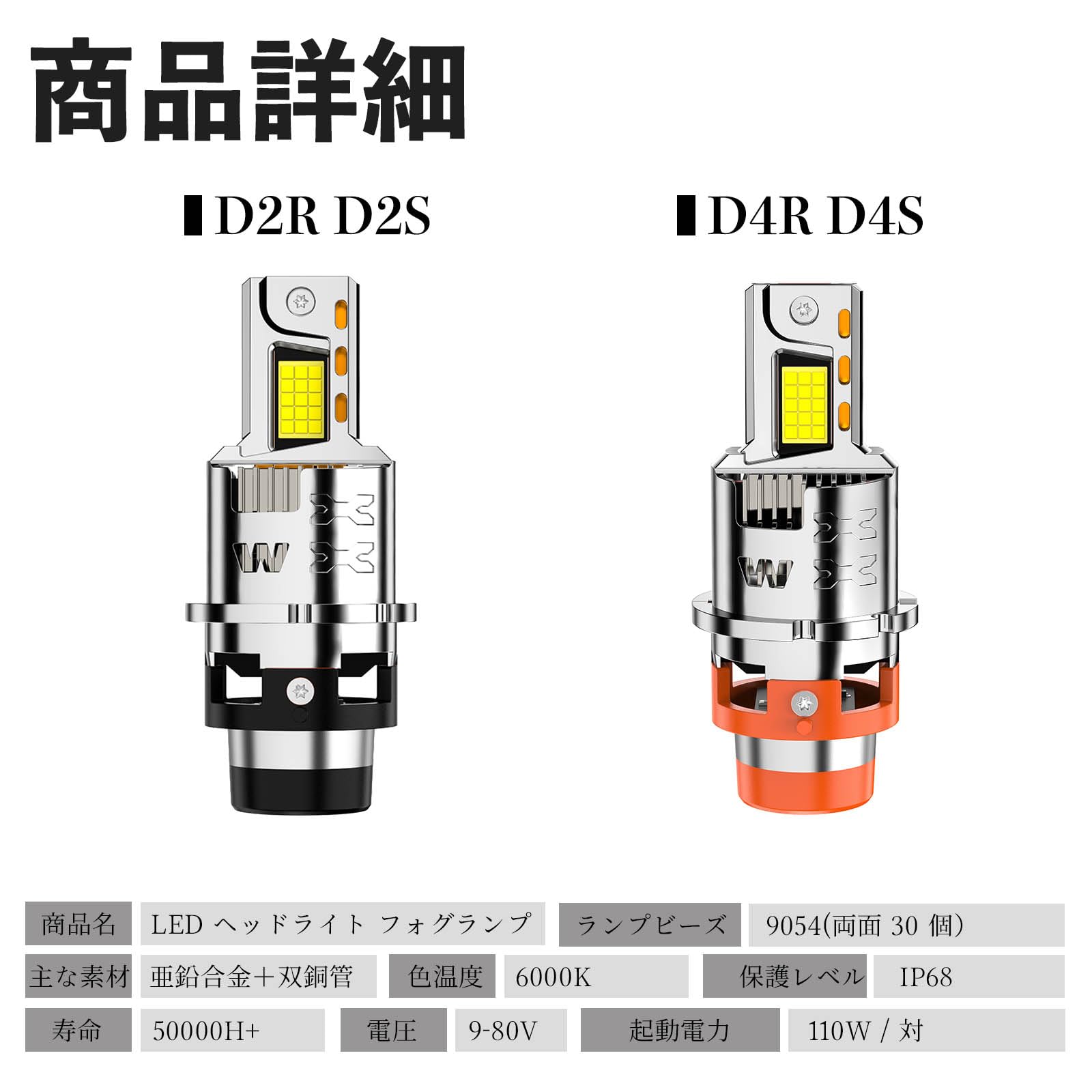 Amazon | WeCar ミラジーノ L700系 L650S L660S 図確認 LED バルブ