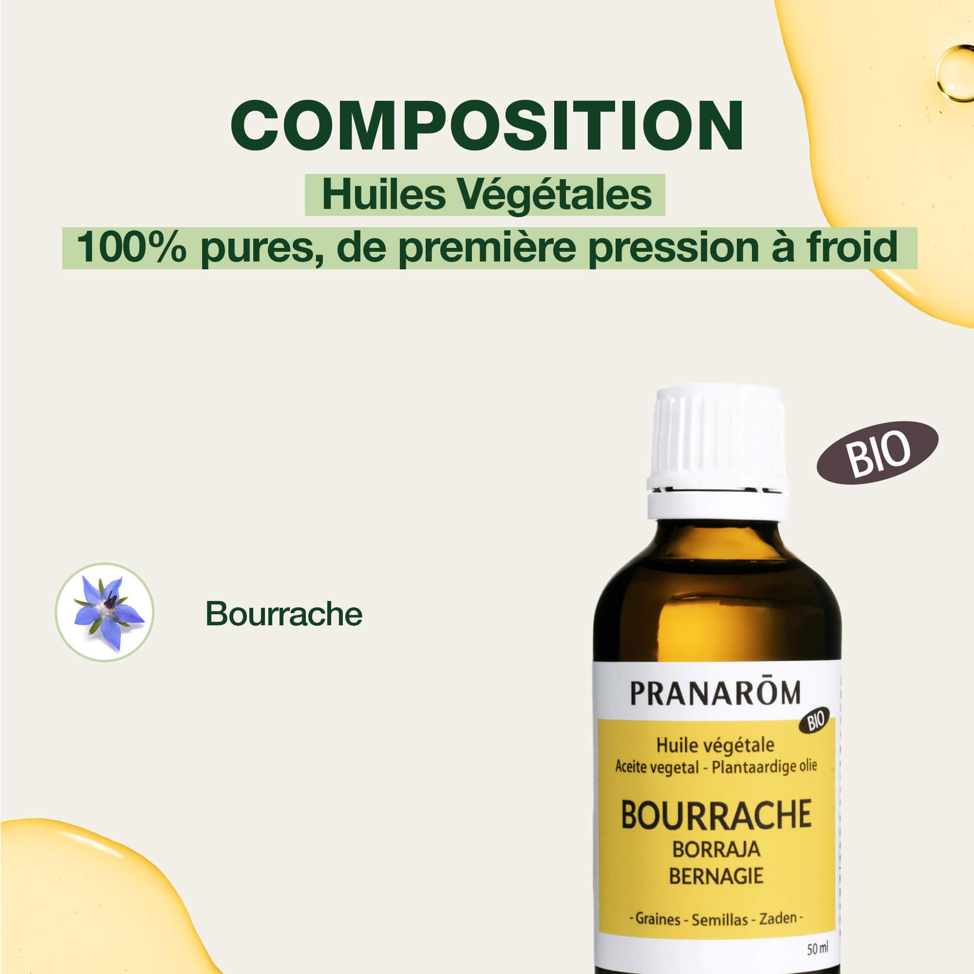 Amazon.com: Pranarôm Organic Avocado Vegetable Oils 50 ml