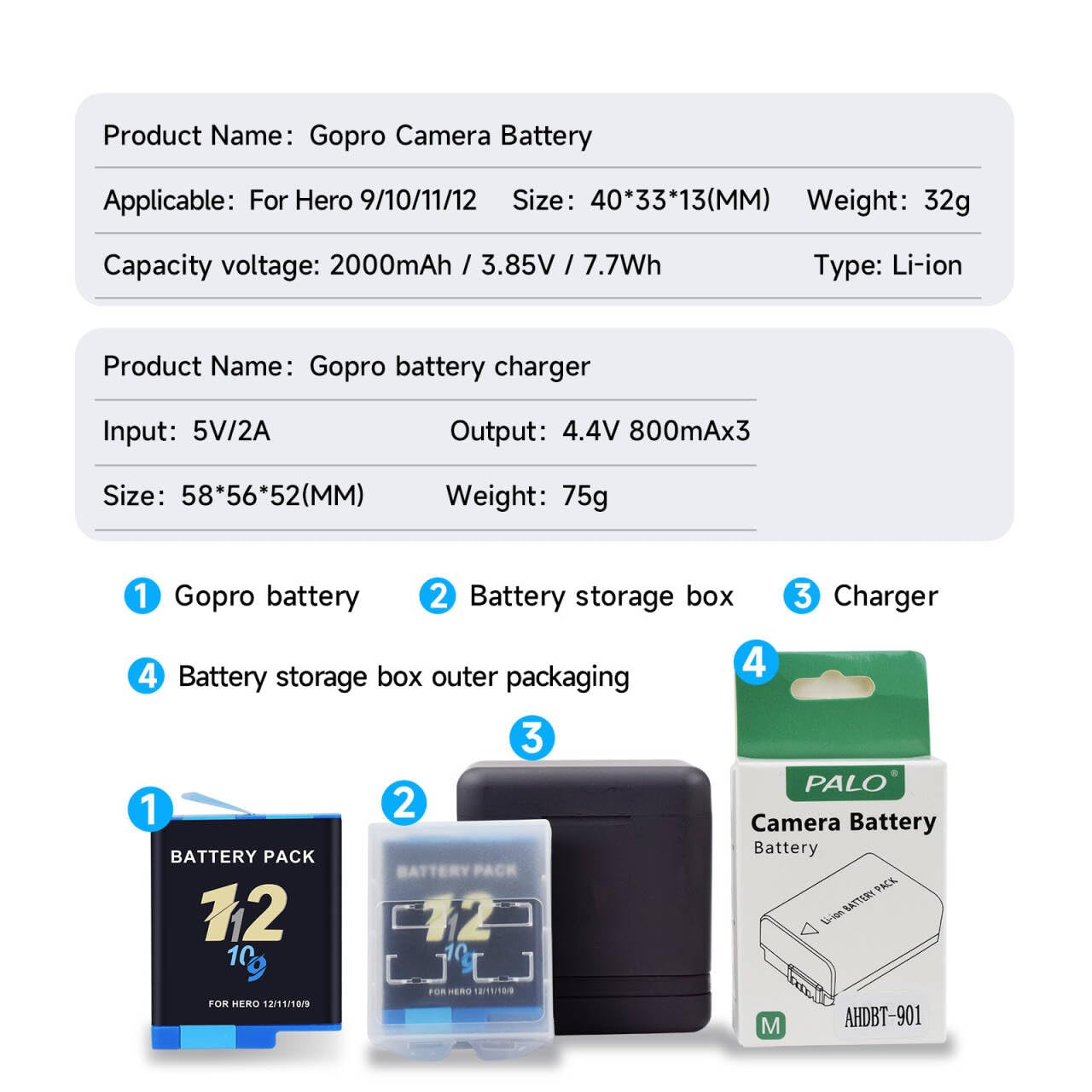 CITYORK Lot de 2 chargeurs de batterie pour GoPro Hero 12 Hero 11/10/9 noir avec câble USB et emplacements de type C à trois canaux avec affichage LED (1 chargeur + 2 batteries)