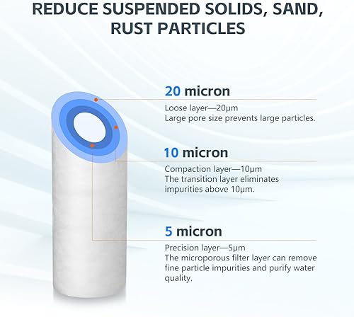 Miniatura 7 de BLUERISE Filtro de agua de 5 micrones de 10 x 2.5 pulgadas de repuesto para sedimentos para toda la casa, filtro de agua para el hogar, filtro de