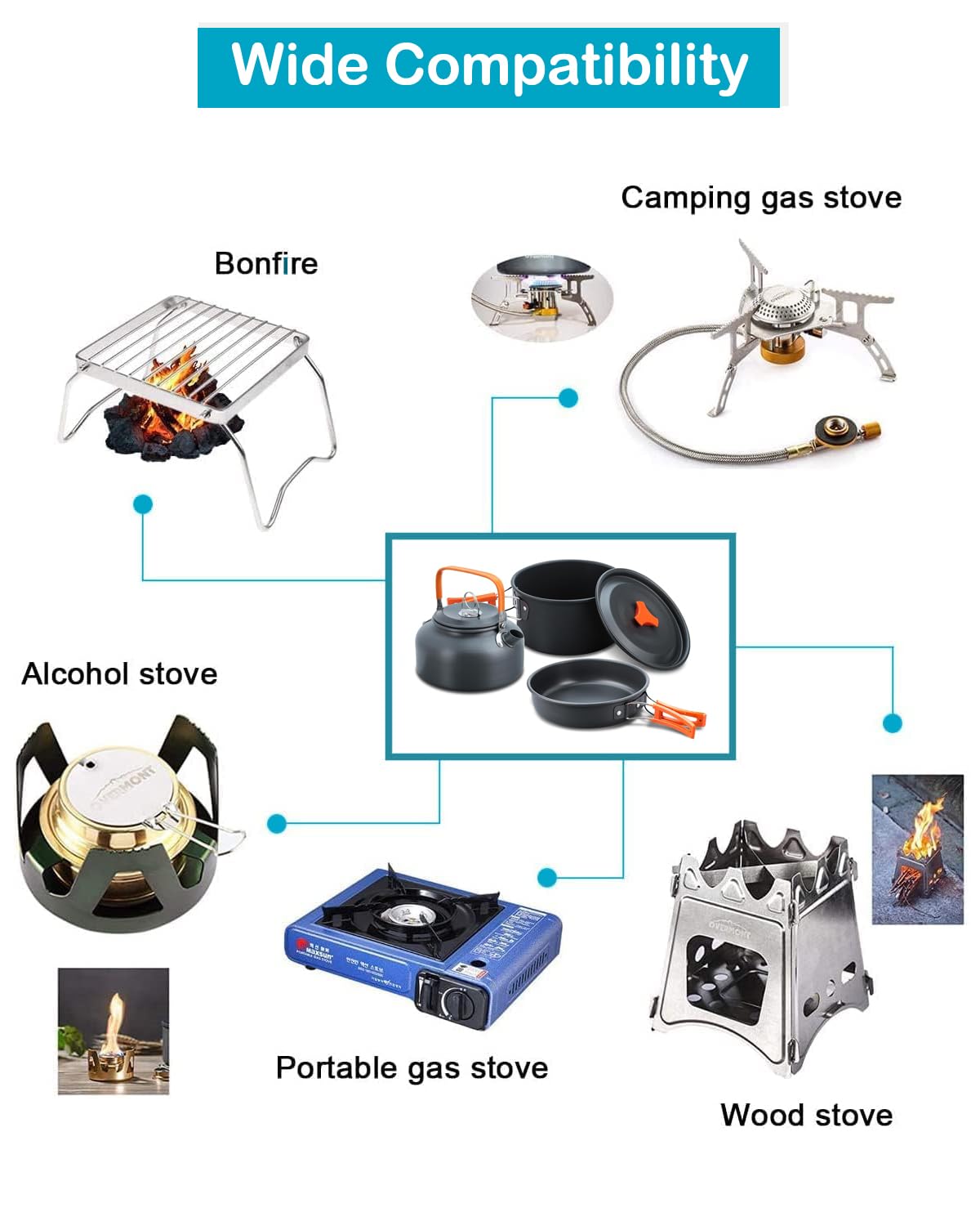 Camping Cookware Kit, Portable 1-2 People Camping Cooking Set, Lightweight Non-Stick Camping Pot and Pan Set with Spoon Fork Cutter for Outdoor Travel Camping Hiking Picnic BBQ