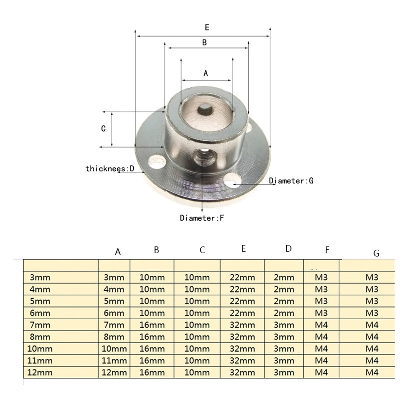 Giunti di accoppiamento a Flangia Connettore accoppiatore Albero Guida Motore 1PC 3mm ~ 14mm con Chiave(8mm)