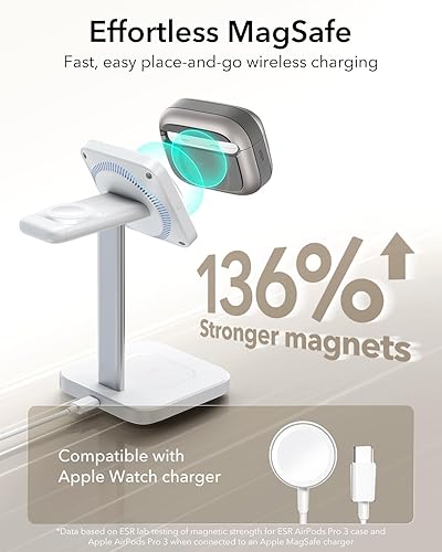 Miniatura 83 de ESR Funda para AirPods Pro (2023/2022/2019, 2ª/1ª generación), compatible con Airpods Pro 2 (cable USB-C/Lightning), listo para MagSafe, bloqueo