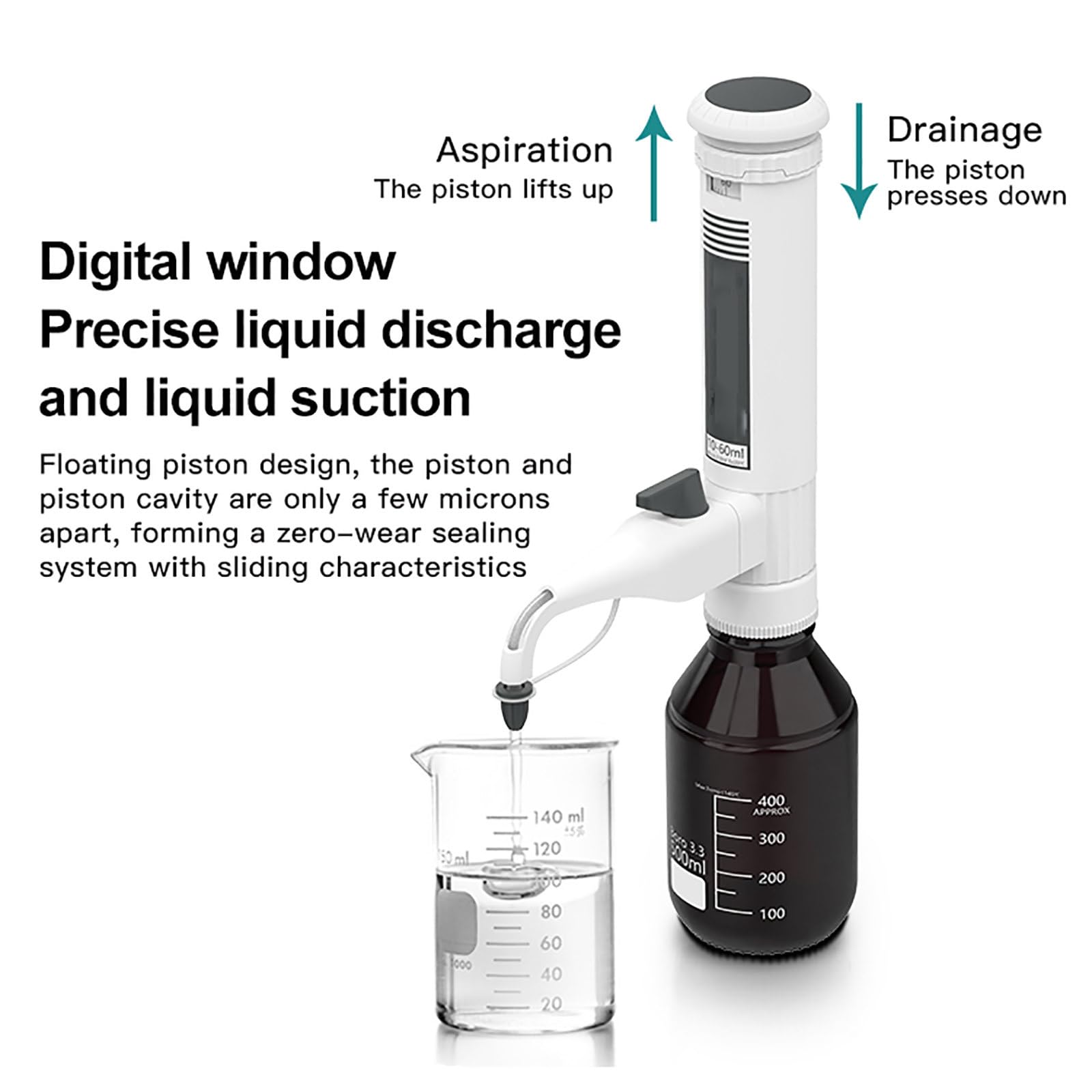 Dosatore per Bottiglie da Laboratorio, Dosatore per Liquidi, Dosatore per Liquidi Regolabile da 0,5 A 60 ml, con Doppia Valvola, Display di Misurazione, Attrezzatura da Laboratorio,2-10ml