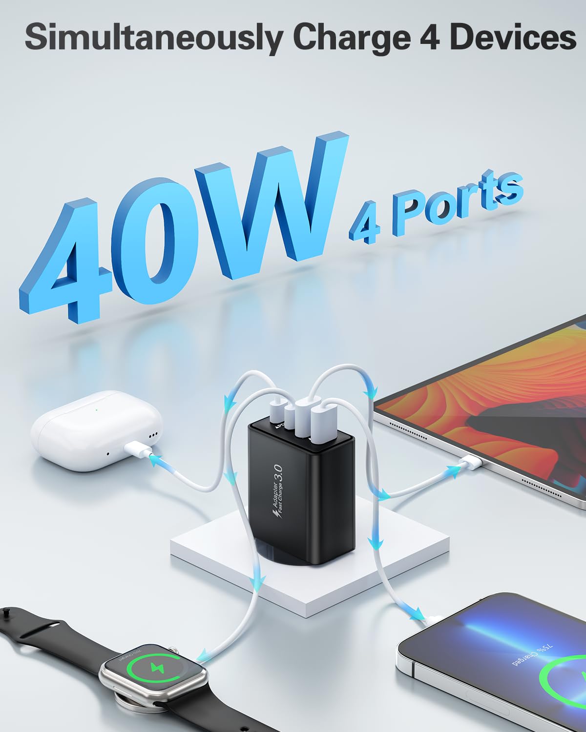 40W 4-Porto Caricatore USB C with 2M Cavo USBC Rapido Presa Caricabatterie for iPhone 17 16 15 Pro Max Plus, iPad, Samsung Galaxy S25/S24, Spina USB Multiplo Alimentatore Adattatore Carica