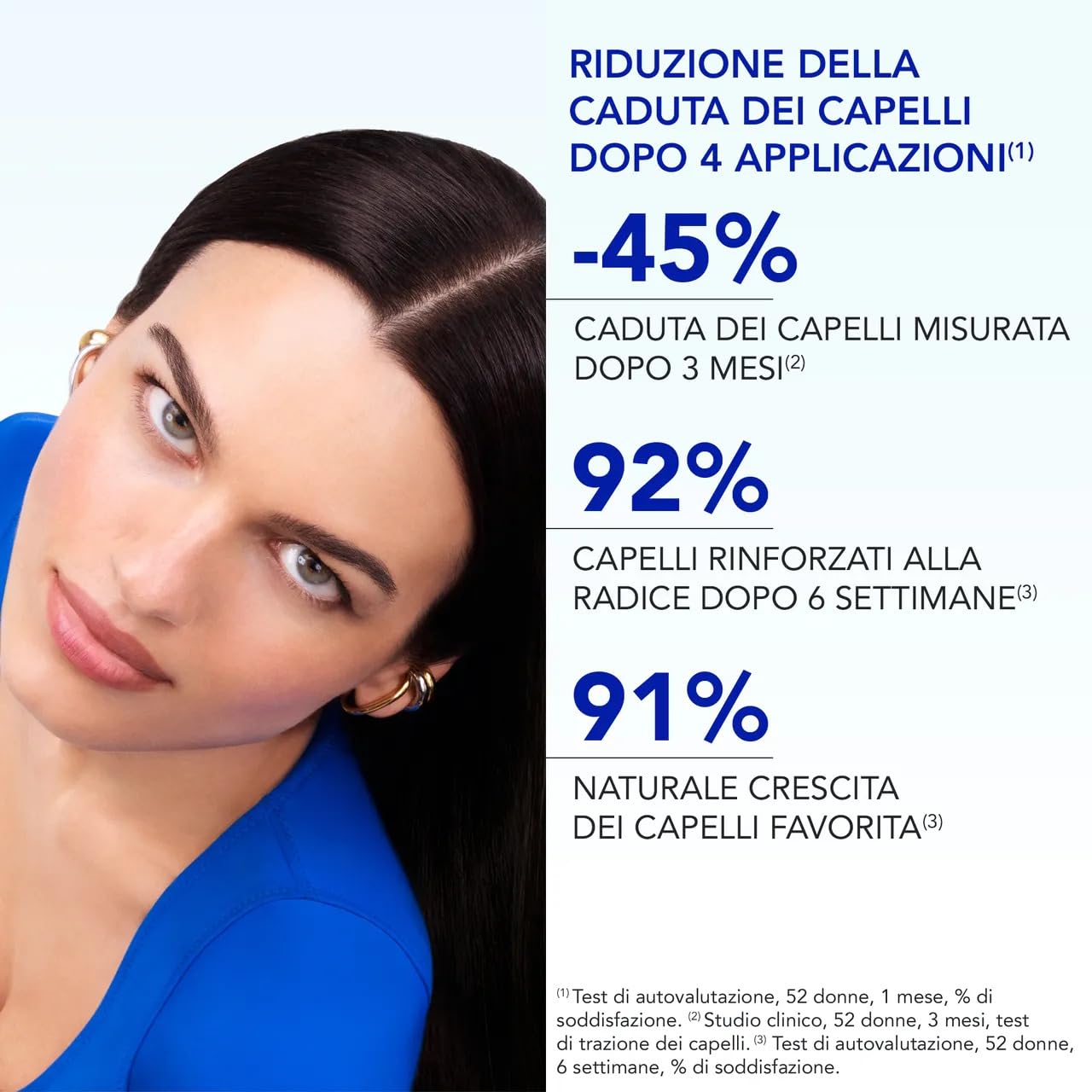 Phyto Paris - Phytophanere - Trattamento Anticaduta Capelli Temporanea - Stress, Post-Gravidanza, Cambiamenti Stagionali - Fiale 12x5ml