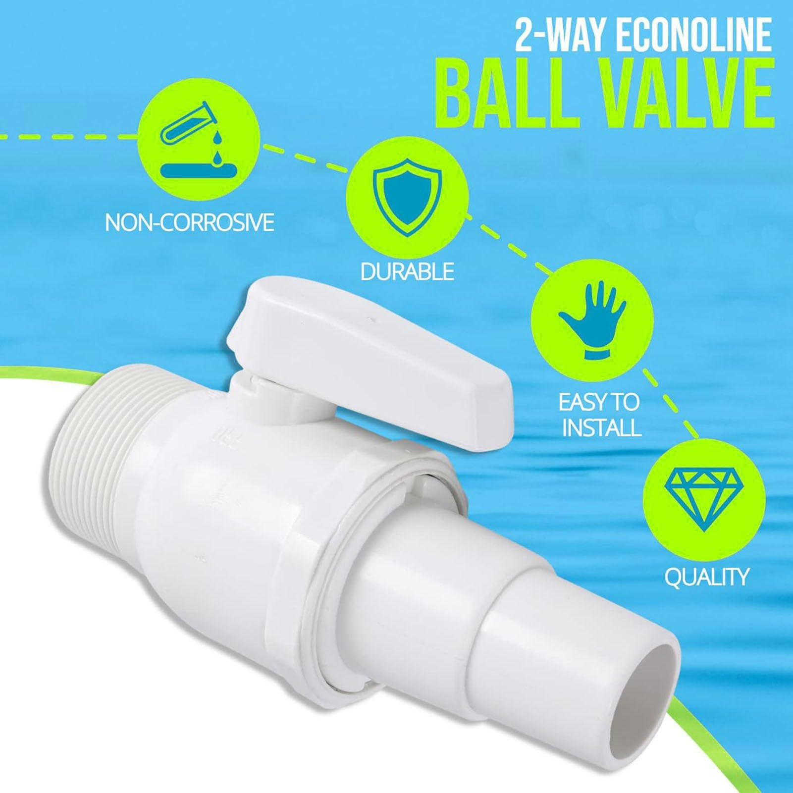 Fockety 1,5 Zoll 2 -Ballventil, PVC ABS -Plastik ohne Rost Union End mit Handgespannten Nüssen für Schnelle Verbindung, für Poolfilter -Skimmerpumpe 50psi Maxuelle Druck
