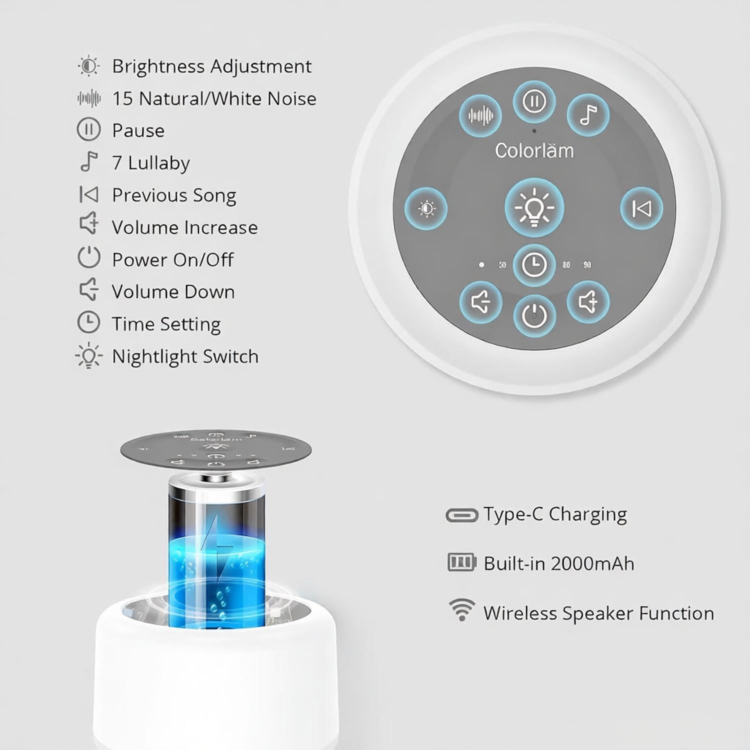 Máquina de Ruido Blanco Función de Audio Inalámbrico Máquina de Sonido para Dormir 20 Tipos de Sonidos 1200 mAh con Pegatinas de Bricolaje Ruido Blanco para Bebé, Niño o Adulto