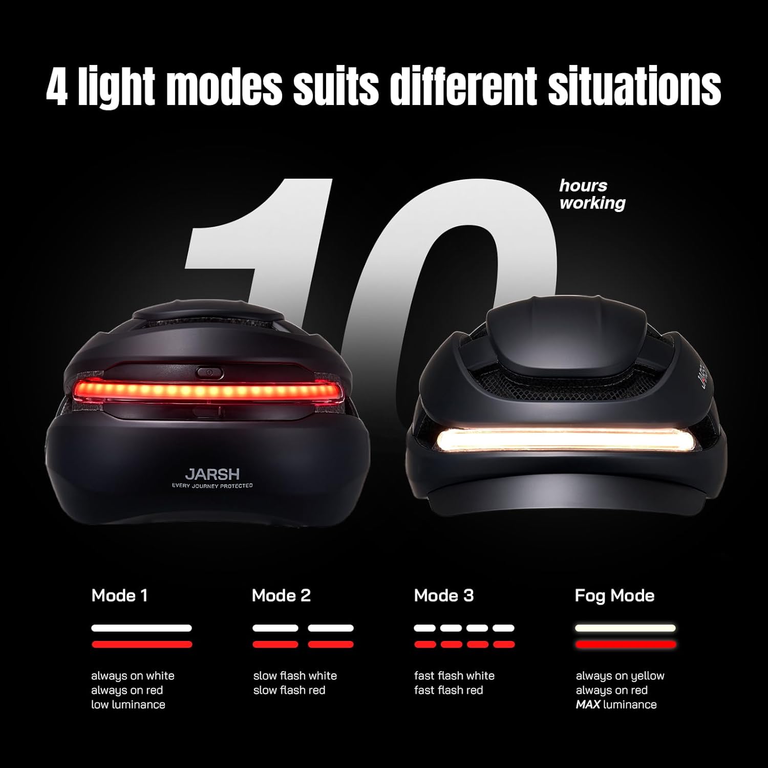 Commute Smart E Bike Helmet with Lights | NTA-8776 Certified for Electric Bikes, Scooters | Cycling Helmet Night Ride | Turn Signal | Fidlock Buckle | Electric Bike Helmet for Adults, Men, Women