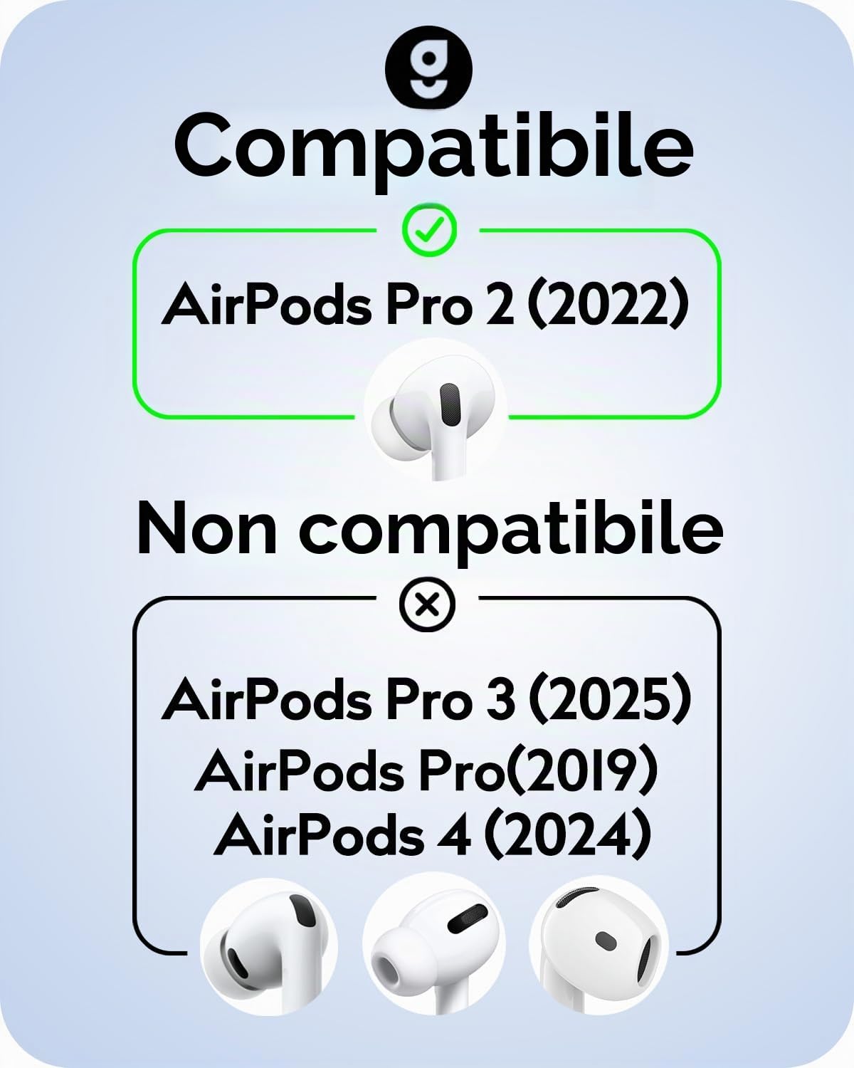 3 paia Ganci per orecchie compatibili con Airpods Pro 2 auricolari antiscivolo gommini accessori Custodia Porta
