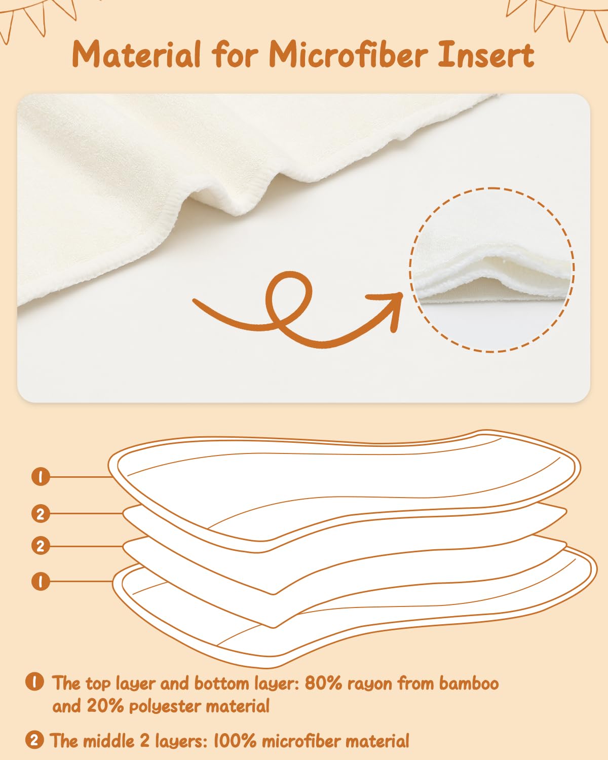 babygoal Insertos de pañales de tela grandes, 12 piezas para niños pequeños, 4 capas de rayón de bambú para pañales de tela babygoal grandes, 12ZMB-B