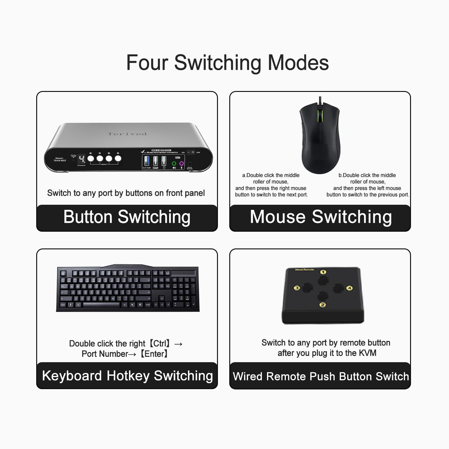 Terived TH41-3 KVMスイッチ Amazon.com: HDMI KVM Switch 4 in 1 Out with Hotkey Mouse