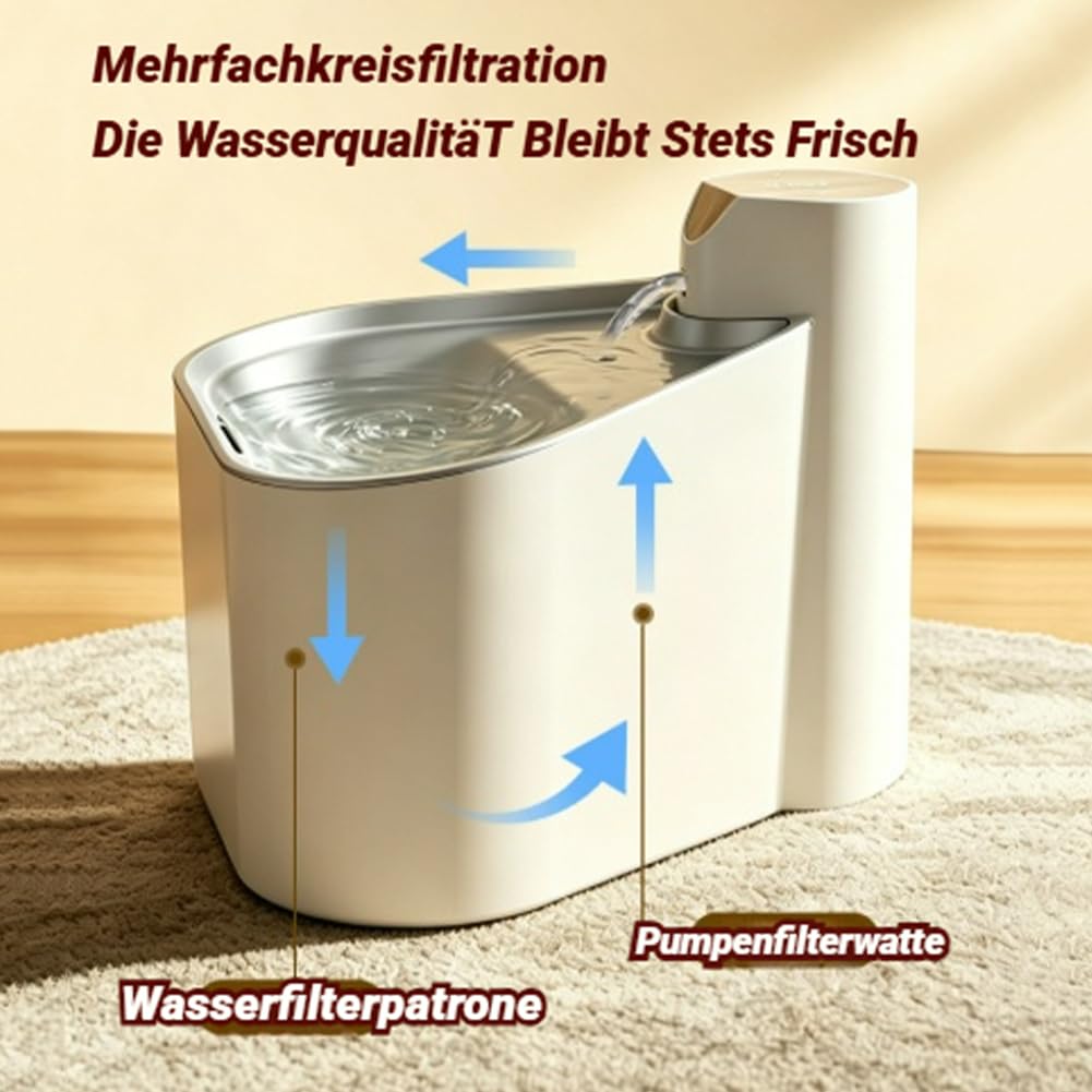 Wasserbrunnen FüR Katzen, Katzentrinkbrunnen Kabellos, USB, 2000 Mah, 1,6 L, FüR Wohnzimmer, Balkon, HaustiergeschäFt, Outdoor, Hund, Welpen, KäTzchen