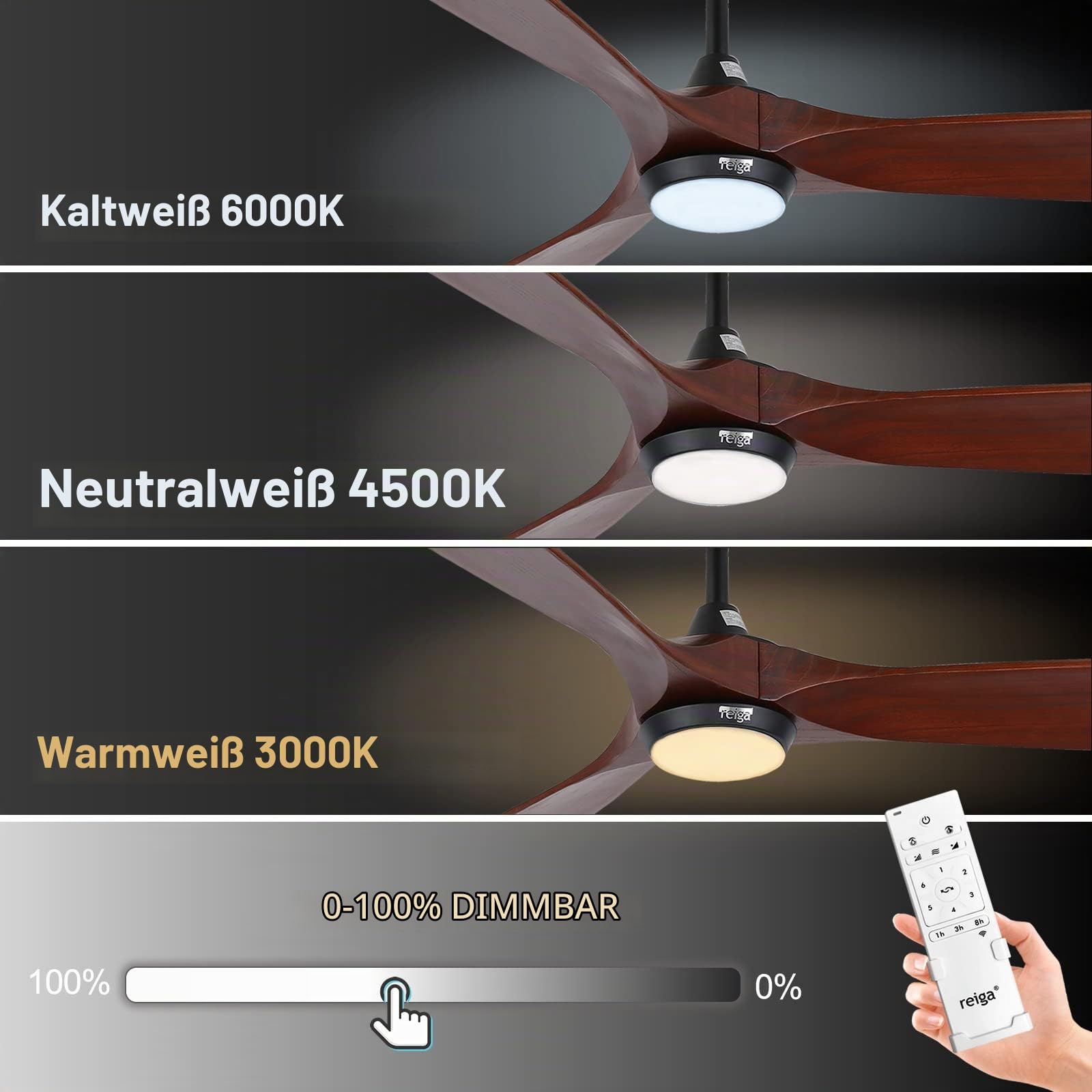 reiga 178 cm Deckenventilator mit LED & Fernbedienung, Innen, Außen