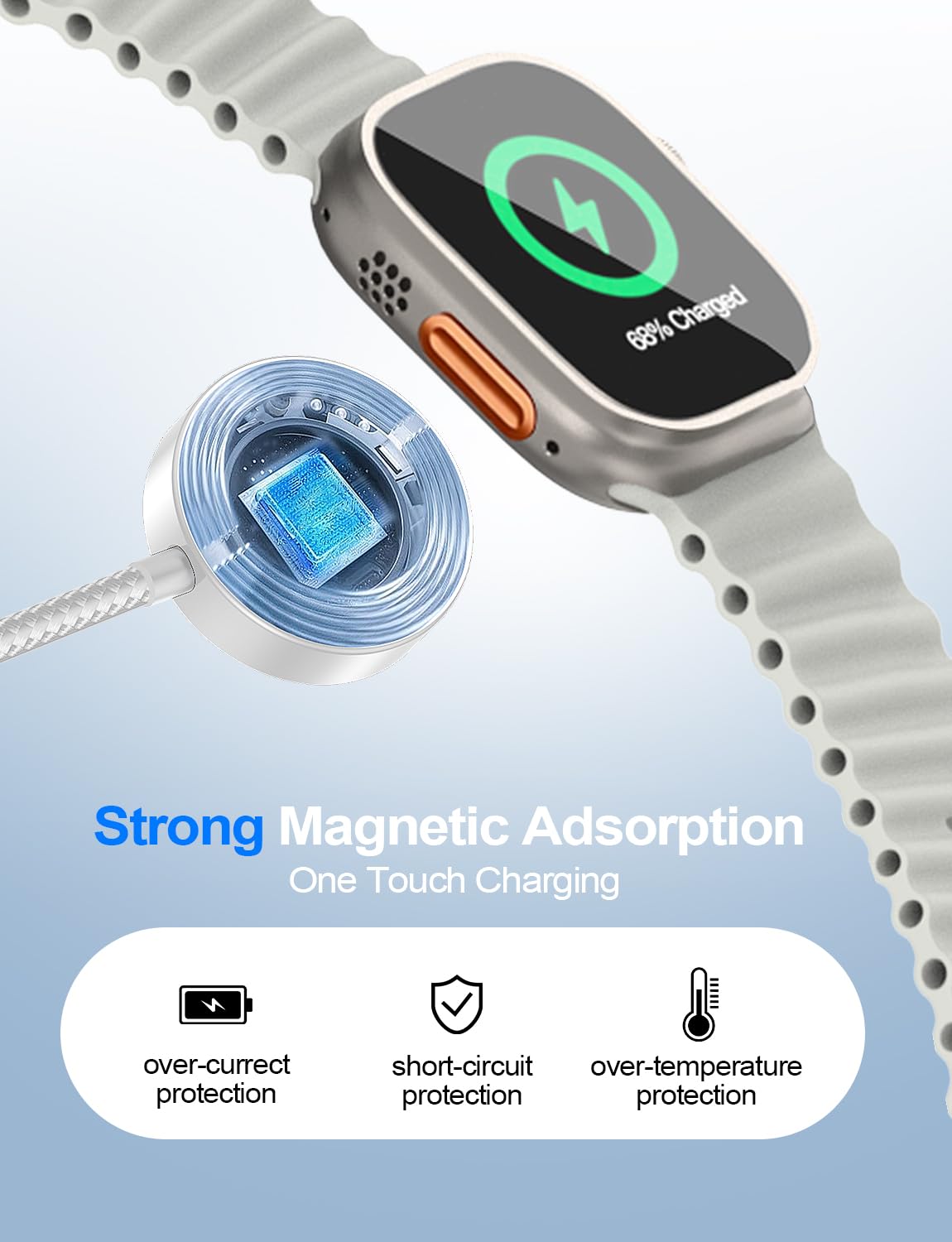 Travel Essentials, paquete de 2 cables de carga múltiple para Apple Watch, cargador de iPhone, cargador Samsung, tipo C, Lightning, iWatch, cable de carga micro para iWatch Ultra/10-2/iPhone/Galaxy