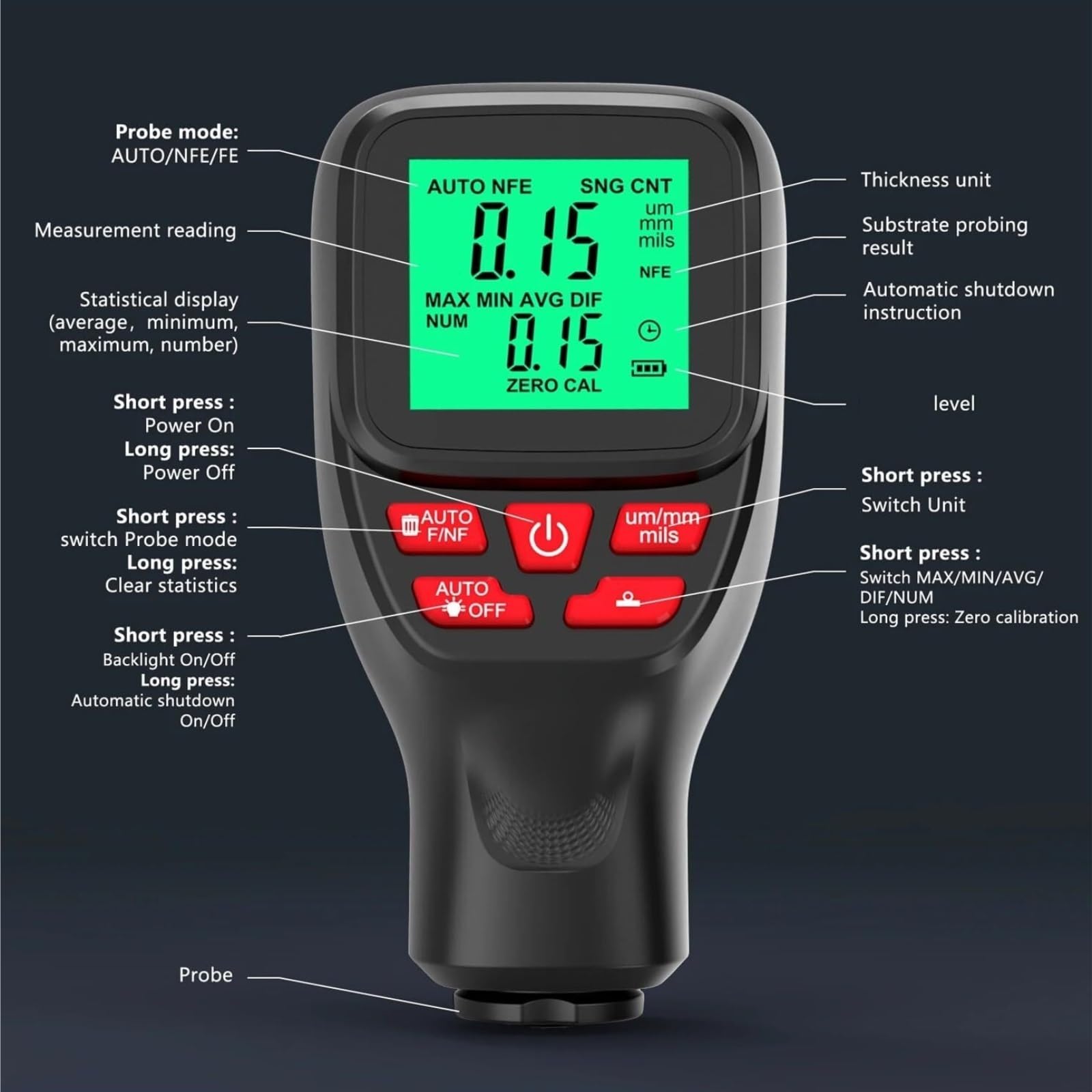 Miernik grubości, Miernik Grubości Powłoki Lakierniczej Cyfrowy 0-2000UM LCD Samochodowy Tester Samochodu Używany Ocena Malowanie Inspekcja Pracy, dla samochodu(Black)