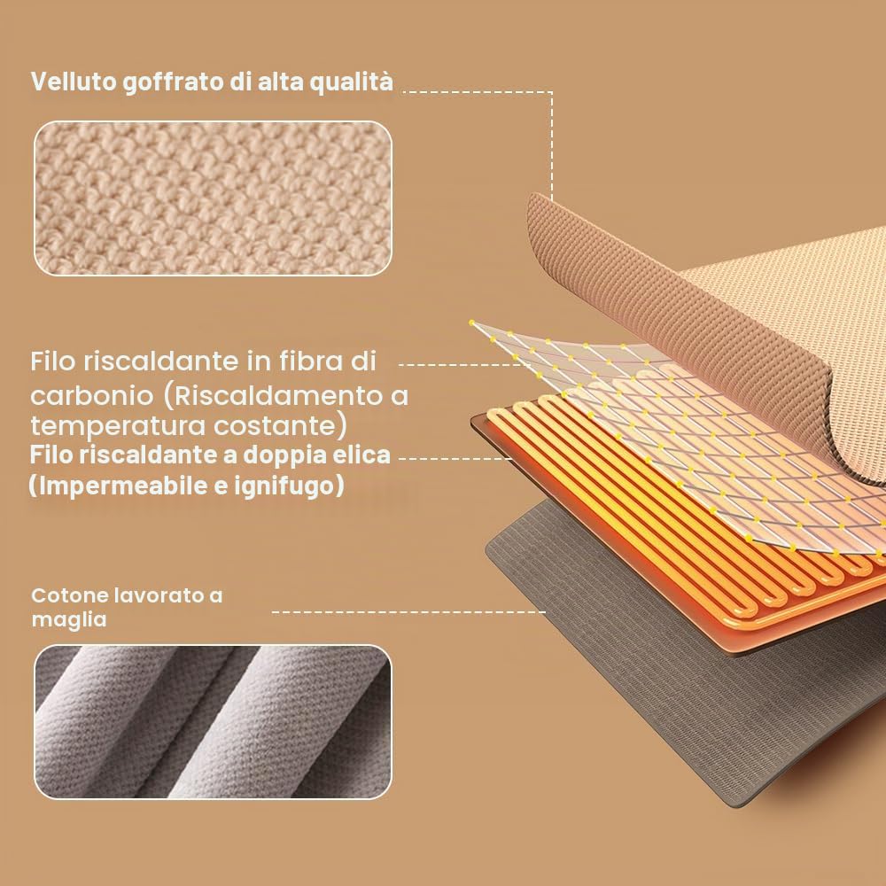 Coperta Riscaldata Portatile, Scialle Riscaldato da 59 x 27,5 Pollici con 3 Impostazioni di Temperatura, USB Coperte Termica per Casa, Viaggio, Ufficio, Pieghevole Morbida Coperta Elettrica