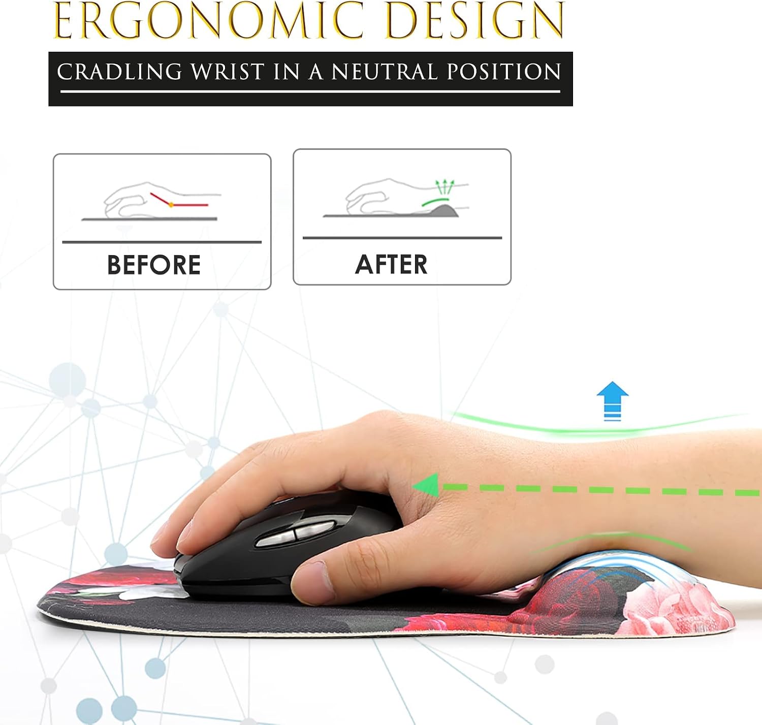 MROCO Ergonomic Mouse Pad with Wrist Support Gel Mouse Pad with Wrist Rest, Comfortable Computer Mouse Pad for Laptop, Pain Relief Mousepad for Office & Home, 9.4 x 8.1 in, Black