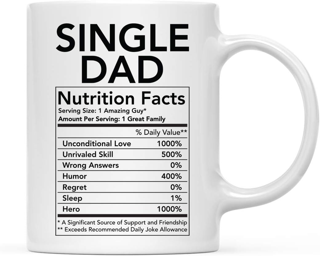 Andaz Press Funny 11oz. Ceramic Coffee Tea Mug Thank You Gift, Pastor's Wife Nutritional Facts, 1-Pack, Birthday Christmas Gift Ideas Coworker Pastor Wife Appreciation Mug Pastors Wife Mug