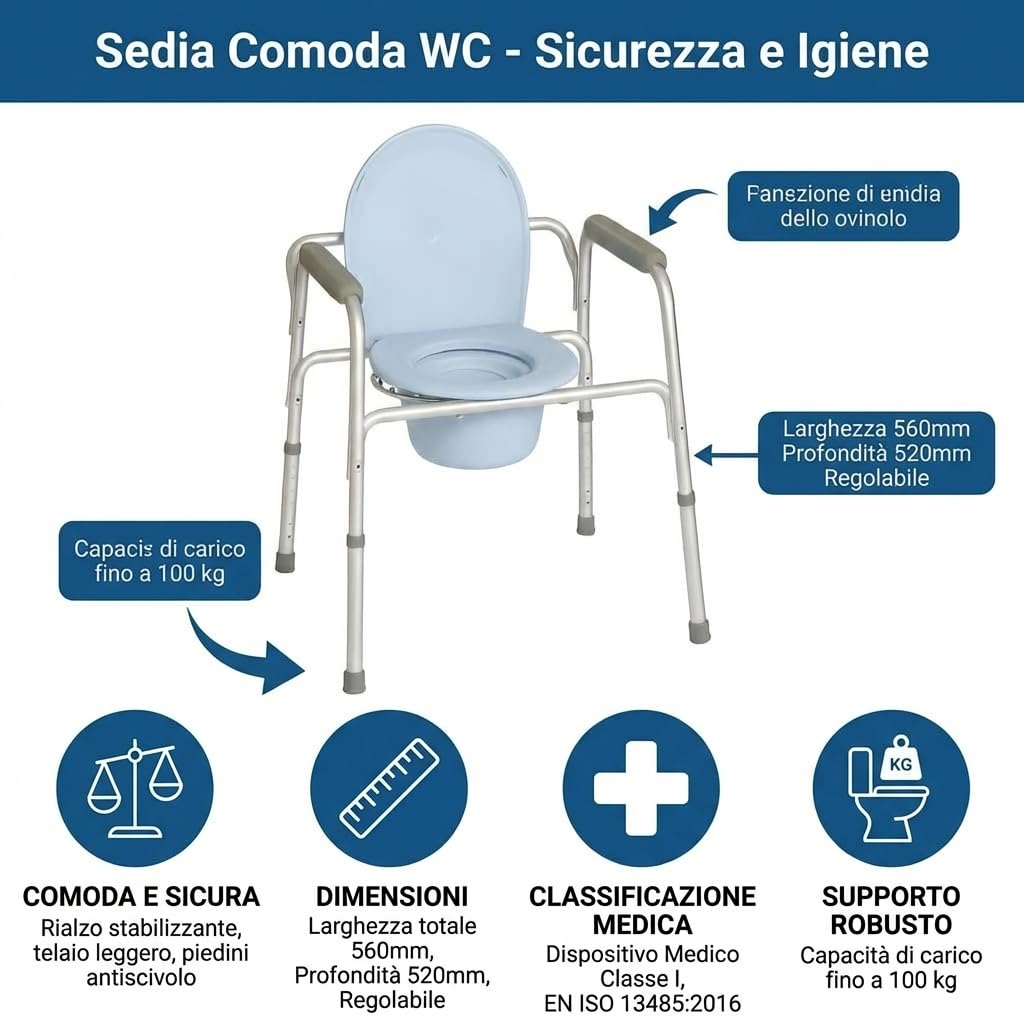 App Life Sedia WC Comoda 5 Funzioni in 1 Multifunzione Rialzo Water - Supporto per Water - Sedile per Doccia Anziani, Argento