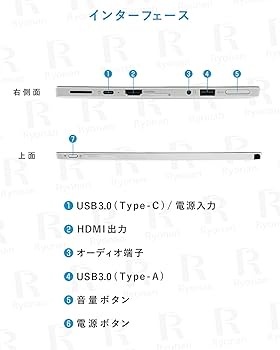 RY-201-NEC VKE11U-4 Win10搭載 AC付き 1点 NEC - RY-224-NEC VKE11U-4 Win10搭載 AC付き 1点の通販 by 小島