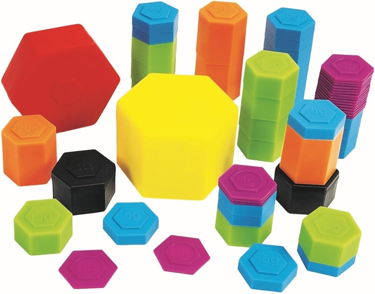 EAI Education Metric Weights - Set of 58