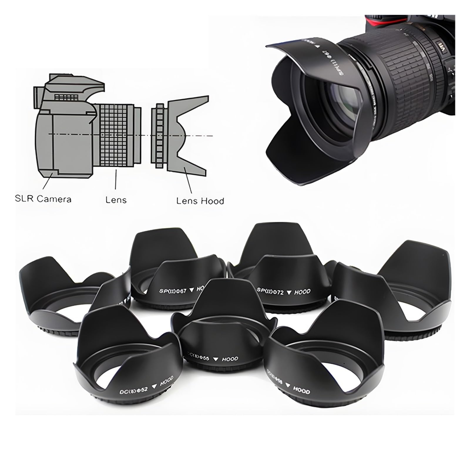 Paraluce For Fotocamera, Compatibile Con Canon, Paralume Protettivo For Fotocamera DSLR SLR(82mm,B)