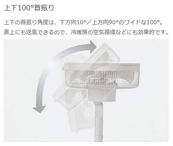 無印良品 MUJI おしゃれ♪ ３D首振り♪ DCリビング扇風機 リモコン付き 廃盤】MUJI 無印良品 DCリビング扇風機 MJ-EFDC2 リモコン付き
