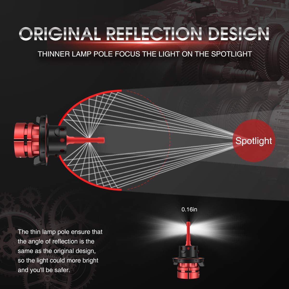 Torchbeam T2 H13/9008 LED Bulbs Kit, 12000 Lumens 6500K Super Bright Replacement Bulbs, 400% Brightness, Canbus Ready, Plug and Play with Fan, 50,000 Hours Lifespan, Pack of 2 : Automotive