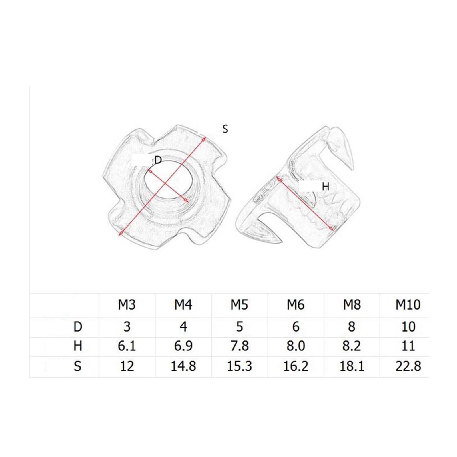 Four Pronged T Nuts, 10pcs Speaker Nut T-nut Blind Pronged Tee Nut Furniture Hardware M3 M4 M5 M6 M8 M10(M4)