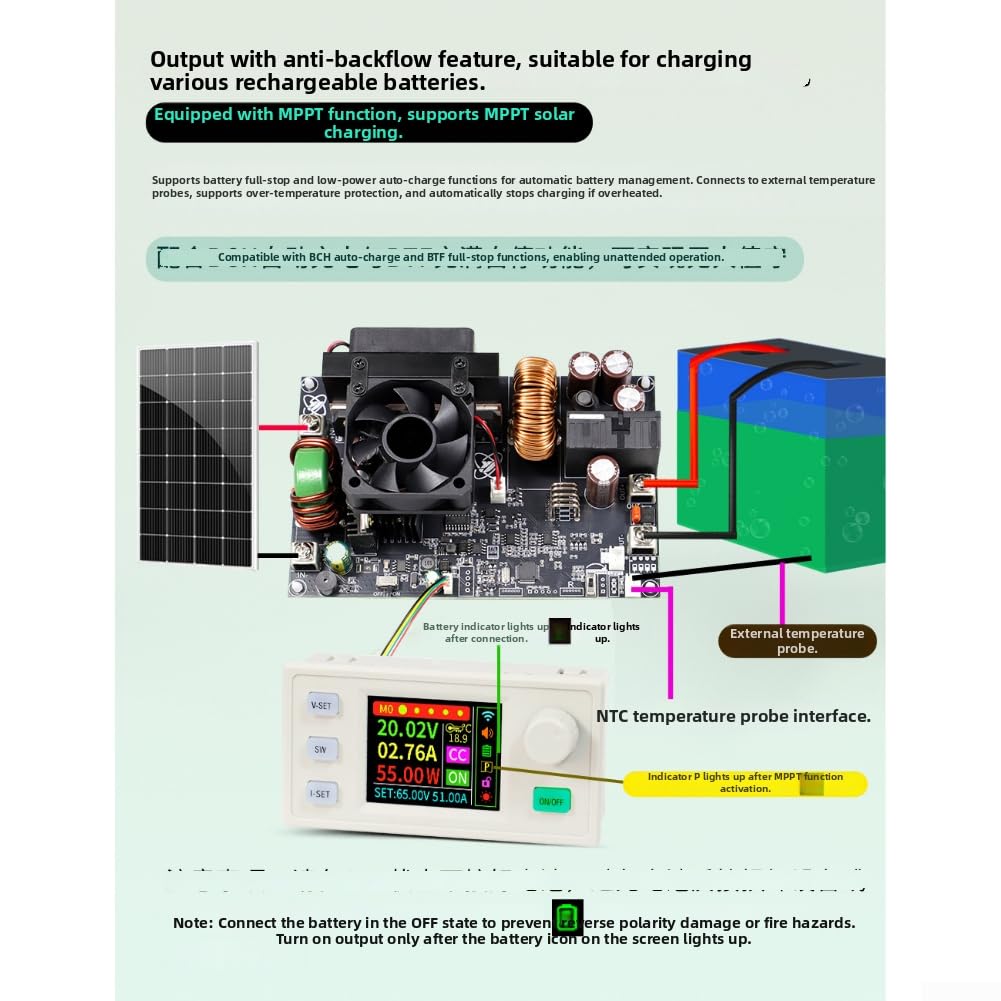 Alimentatore DC 65 V 50 A 3250 W LCD MPPT solare (A)