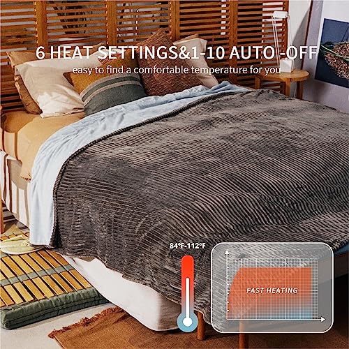 Frazadas Y Cobertores, Home Imagen adicional