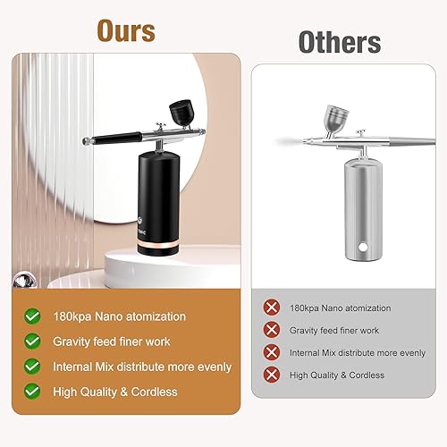 Miniatura 6 de Aerógrafo, kit de cepillo de aire con compresor de aire para uñas, pistola recargable de mano inalámbrica manguera aerógrafo pintura para